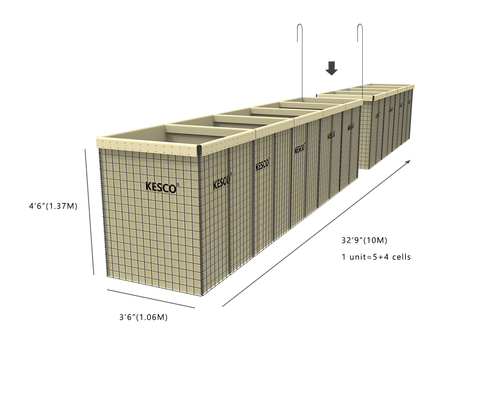 Protective Barrier For Civil And Military Defensive Barrier The Premier Solution For High-Performance Protection