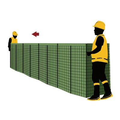 Quick And Easy Setup Defensive Barrier For Flood Control And Fortifications