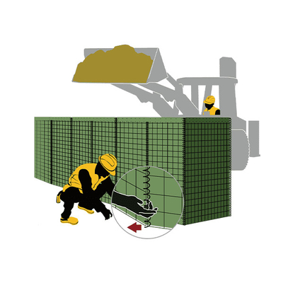 Heavy Zinc Coating Gabion Wall Defence Barrier Manufacturers For Security Sand Border Barriers