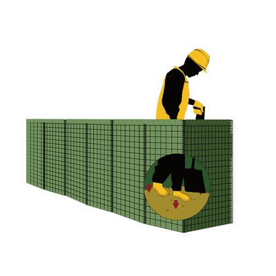 Heavy Zinc Coating Gabion Wall Defence Barrier Manufacturers For Security Sand Border Barriers