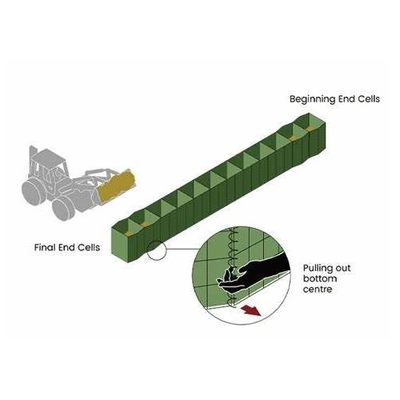 Heavy Zinc Coating Gabion Wall Defence Barrier Manufacturers For Security Sand Border Barriers