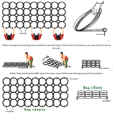 Fast Delivery Modern Warfare Anti Tank Barrier Wire Mesh Tank Track Wrapping Wire Mesh In Ukrain