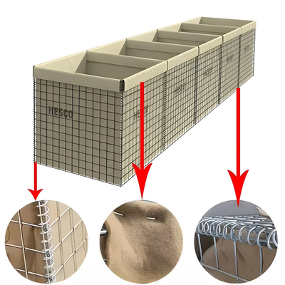 Hot Dipped Galvanized Mendenhall River Semi Permanent Levee Of Military-grade Flood Hesco Barriers