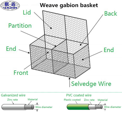 3*1*1 M Gabion Wire Mesh Boxes Hexagonal Hole Galvanized Coated Bridge Protection